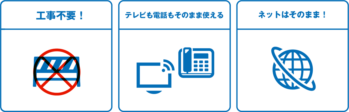 すでにフレッツ光をご利用のお客様なら